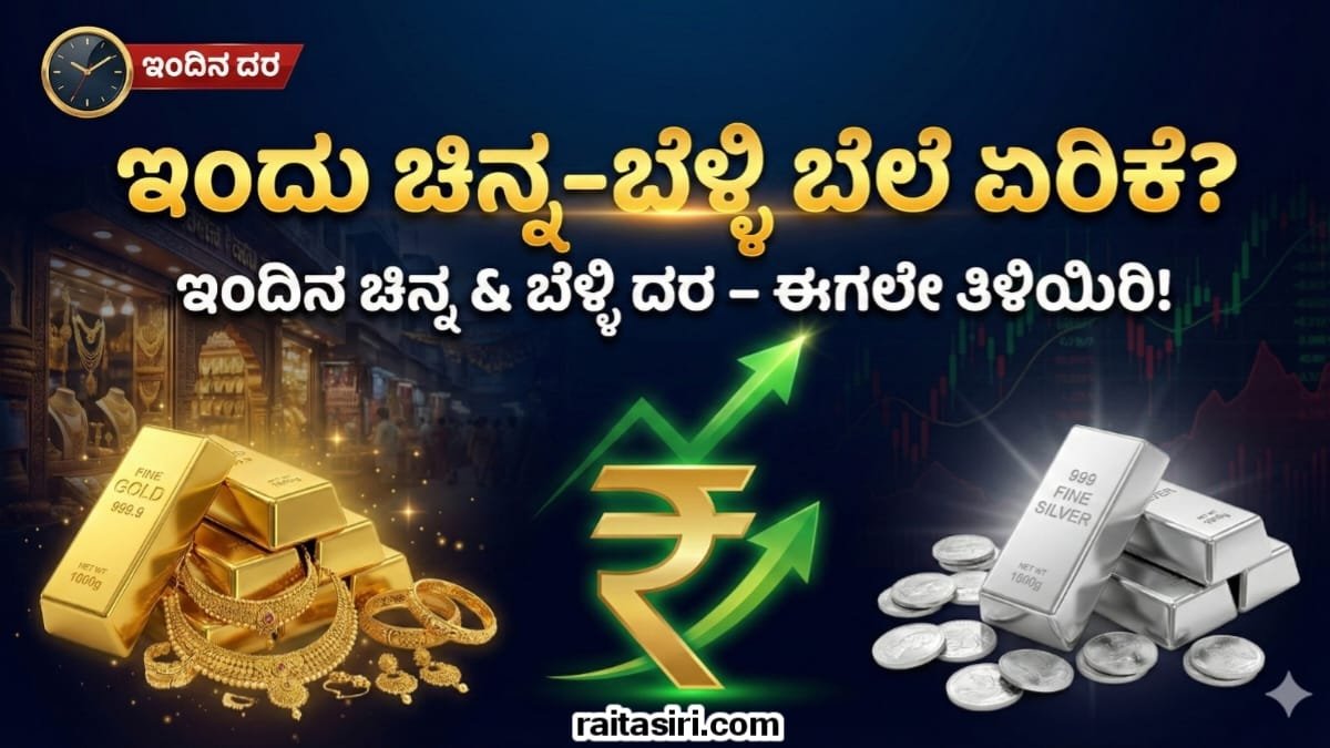 Today Gold Price