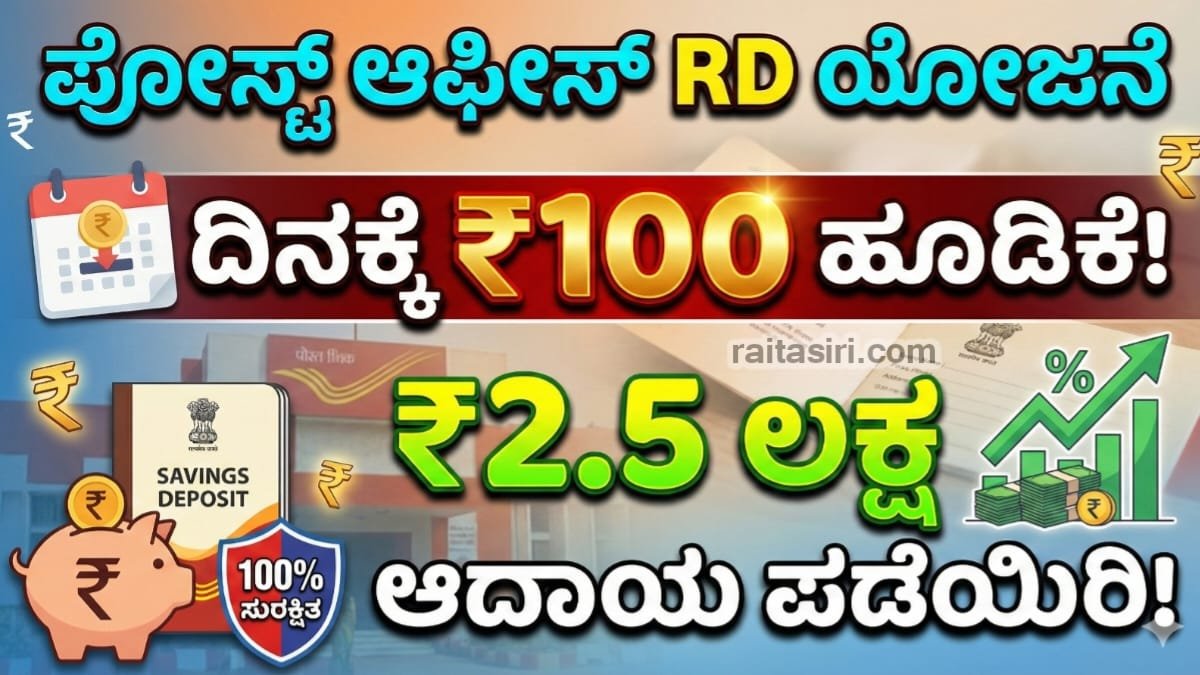 Post Office RD Scheme